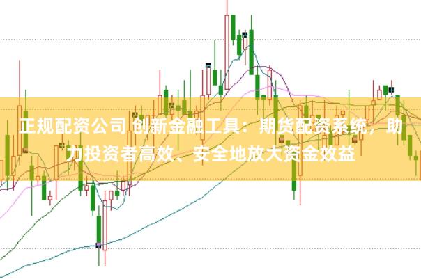 正规配资公司 创新金融工具：期货配资系统，助力投资者高效、安全地放大资金效益