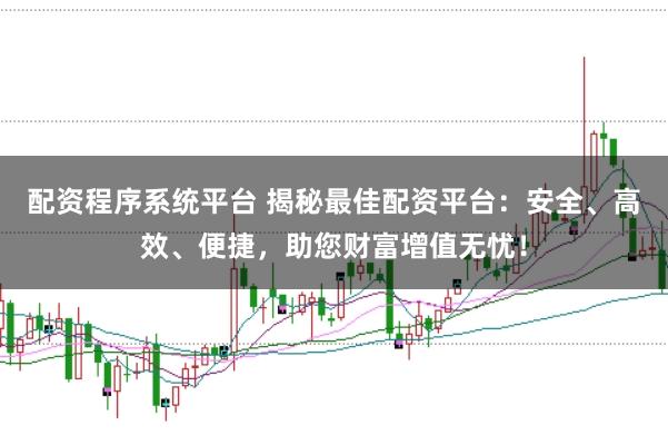 配资程序系统平台 揭秘最佳配资平台：安全、高效、便捷，助您财富增值无忧！