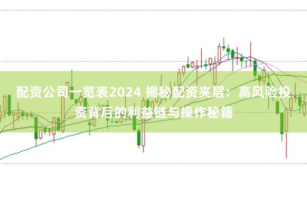配资公司一览表2024 揭秘配资夹层：高风险投资背后的利益链与操作秘籍