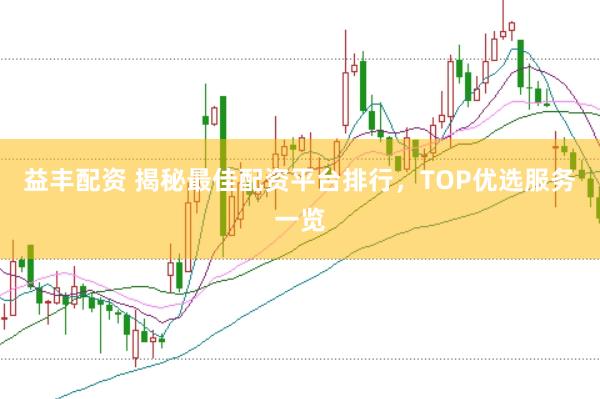 益丰配资 揭秘最佳配资平台排行，TOP优选服务一览
